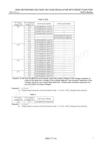 S-875294CUP-AHCT2U Datasheet Pagina 7