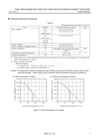 S-875294CUP-AHCT2U Datasheet Pagina 9