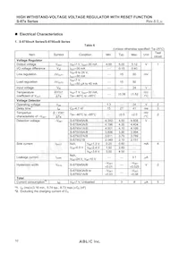 S-875294CUP-AHCT2U Datasheet Pagina 10