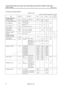 S-875294CUP-AHCT2U Datasheet Page 14