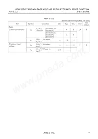 S-875294CUP-AHCT2U Datasheet Page 15