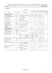 S-875294CUP-AHCT2U Datasheet Page 19