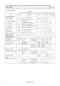 S-875294CUP-AHCT2U Datasheet Page 20