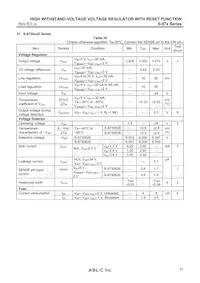 S-875294CUP-AHCT2U Datasheet Page 21