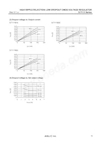 S-T111B55MC-OHOTFU Datenblatt Seite 15