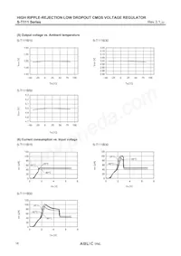 S-T111B55MC-OHOTFU Datenblatt Seite 16