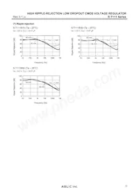 S-T111B55MC-OHOTFU Datenblatt Seite 17