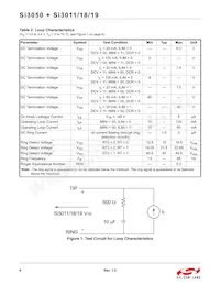 SI3019-F-KS Datasheet Pagina 6