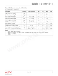 SI3019-F-KS Datasheet Pagina 7