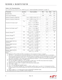 SI3019-F-KS Datasheet Pagina 8