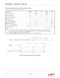 SI3019-F-KS Datasheet Pagina 10