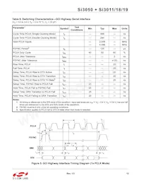 SI3019-F-KS Datenblatt Seite 13