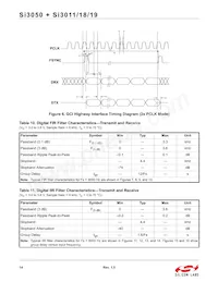 SI3019-F-KS Datasheet Pagina 14