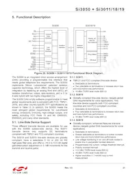 SI3019-F-KS Datasheet Pagina 21