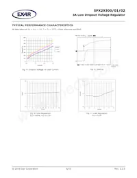 SPX29301T5-L-3-3/TR Datasheet Pagina 6