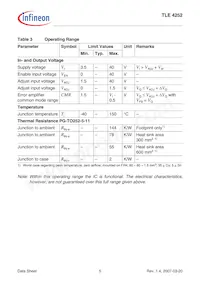 TLE4252DNTMA1 Datasheet Pagina 5