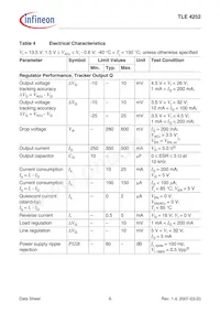 TLE4252DNTMA1 Datasheet Pagina 6