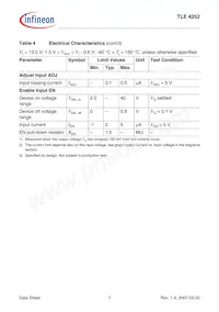 TLE4252DNTMA1 Datasheet Pagina 7