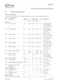 TLE72792GV26XUMA1 Datenblatt Seite 10