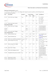 TLE72792GV26XUMA1 Datenblatt Seite 11