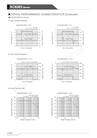 XC6203P602PR-G Datasheet Pagina 14