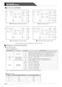 XC6220D501PR-G Datasheet Pagina 2