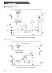 XC6230H001QR-G Datasheet Pagina 2