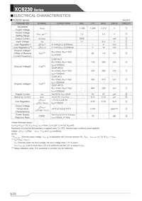 XC6230H001QR-G Datasheet Pagina 6