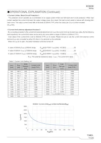 XC6230H001QR-G Datasheet Pagina 11