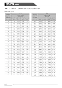 XC6702DJ01QR-G Datasheet Pagina 6