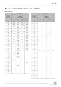 XC6702DJ01QR-G Datasheet Pagina 7