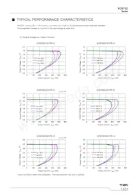 XC6702DJ01QR-G Datasheet Pagina 13