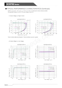 XC6702DJ01QR-G Datasheet Pagina 14