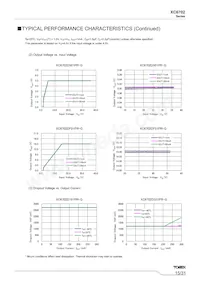 XC6702DJ01QR-G數據表 頁面 15