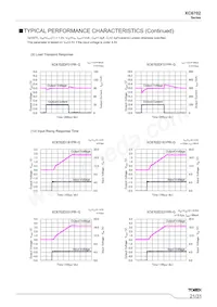 XC6702DJ01QR-G Datasheet Pagina 21