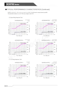 XC6702DJ01QR-G Datasheet Pagina 22