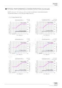 XC6702DJ01QR-G Datasheet Pagina 23