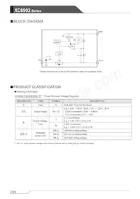 XC6902NC01PR-G Datasheet Pagina 2