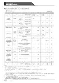 XC6902NC01PR-G Datasheet Page 4