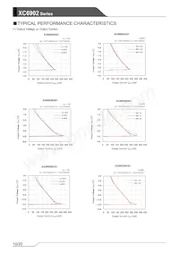 XC6902NC01PR-G Datasheet Pagina 10