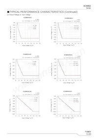 XC6902NC01PR-G Datasheet Pagina 11