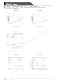 XC6902NC01PR-G Datasheet Pagina 12