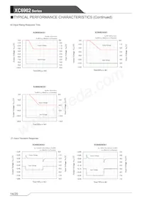 XC6902NC01PR-G Datasheet Pagina 14