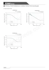 XC6902NC01PR-G Datasheet Pagina 16