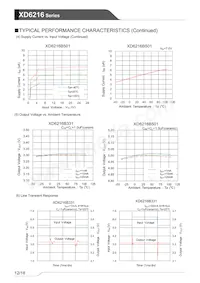 XD6216BC01MR-G數據表 頁面 12