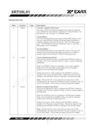 XRT59L91IDTR-F Datasheet Page 4
