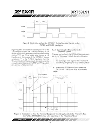 XRT59L91IDTR-F Datasheet Page 9