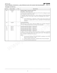 XRT75L04DIVTR-F Datasheet Pagina 10