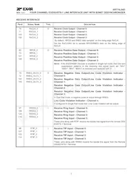 XRT75L04DIVTR-F Datasheet Pagina 11