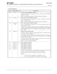XRT75L06IB-F Datasheet Pagina 11